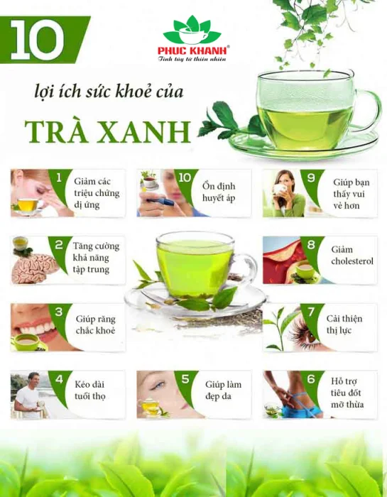 Tác dụng của việc uống trà xanh mỗi ngày